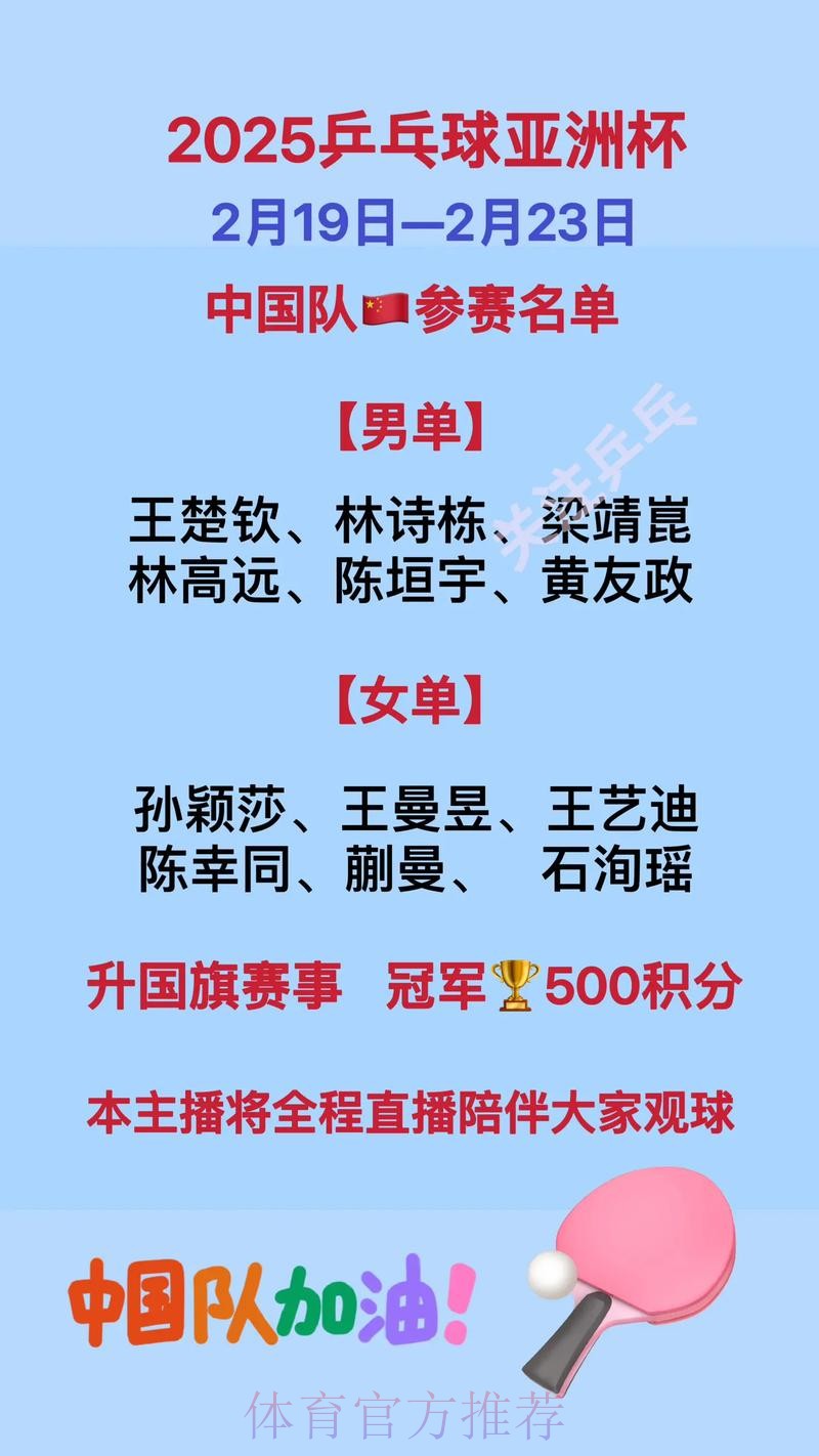 第35届乒乓球亚洲杯将于2月举行,国乒参赛名单出炉 第35届乒乓球亚洲杯将于2月举行,国乒参赛名单出炉