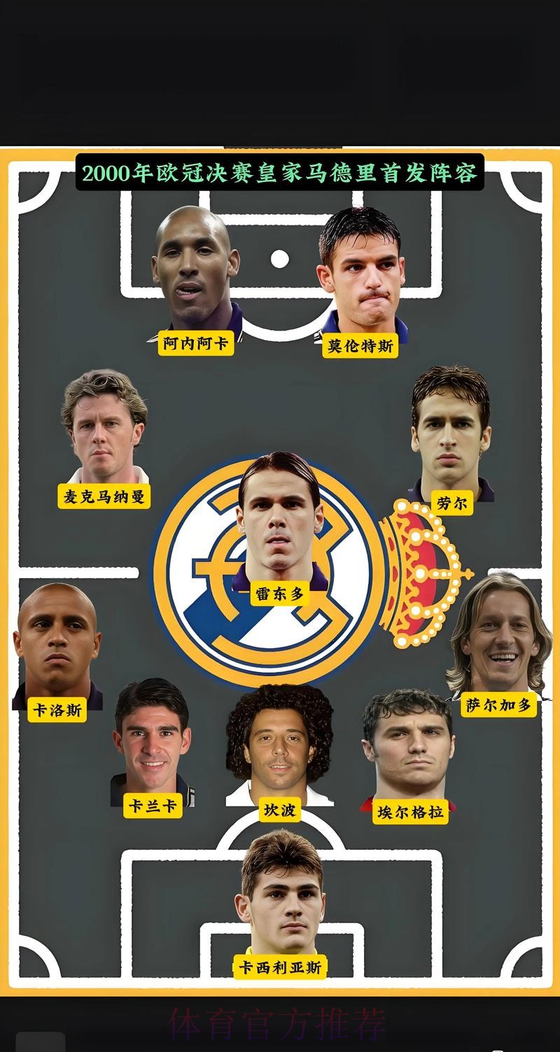 皇马欧冠战国米名单:卡塞米罗回归 队长缺阵 皇马欧冠战国米名单:卡塞米罗回归 队长缺阵