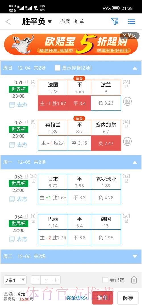 世界杯盘口推荐热门